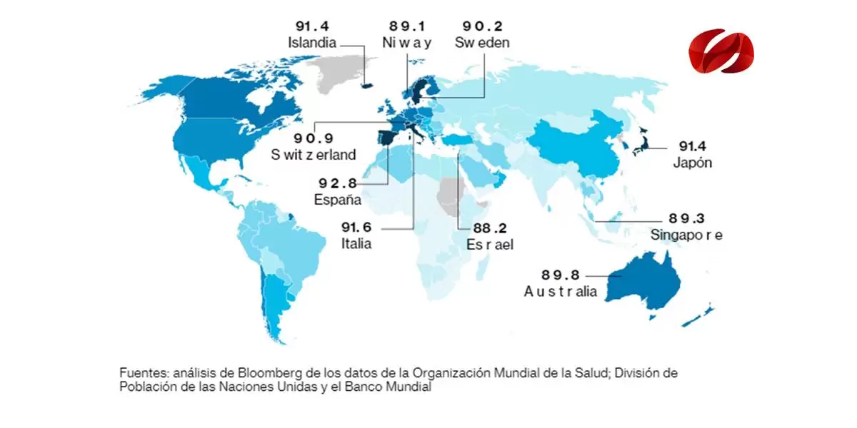 pais_mas_sano_del_mundo