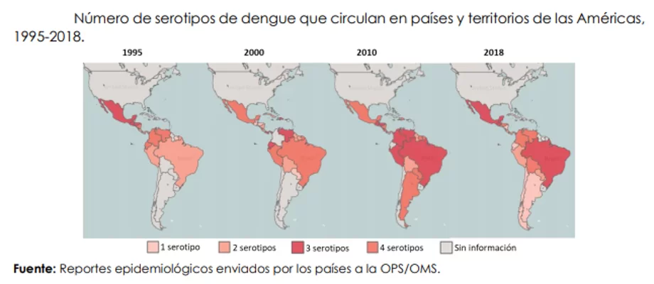 Número de serotipos de dengue que circula en paises y territorios