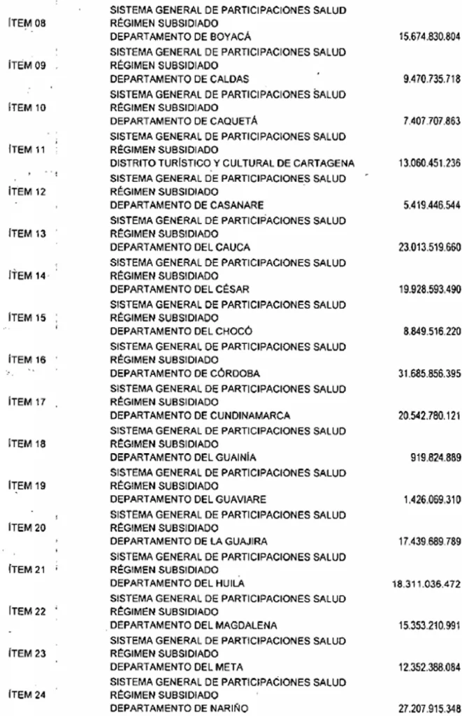 sistema general de participaciones