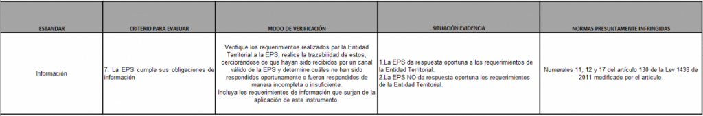 tabla 5