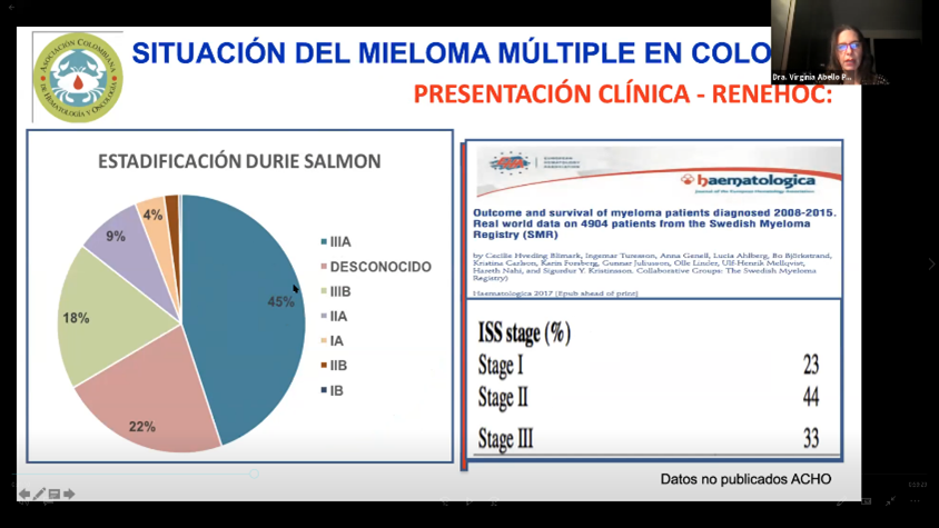 mieloma multiple 1