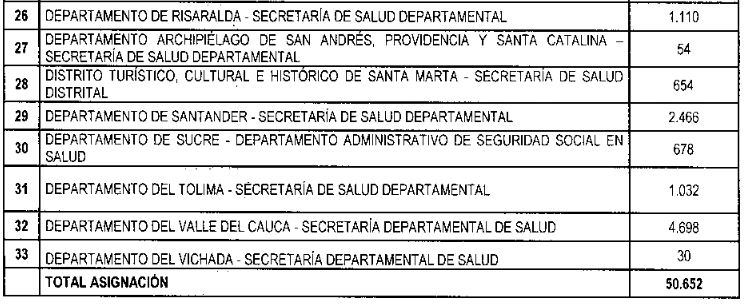 segundo lote vacunas pfizer biontech 3