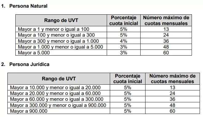 Así deberán ser reintegrados a la ADRES los recursos del sistema de salud apropiados o reconocidos sin justa causa 1 Reintegro segun la persona