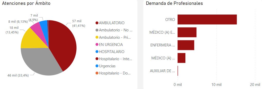 ambito asma