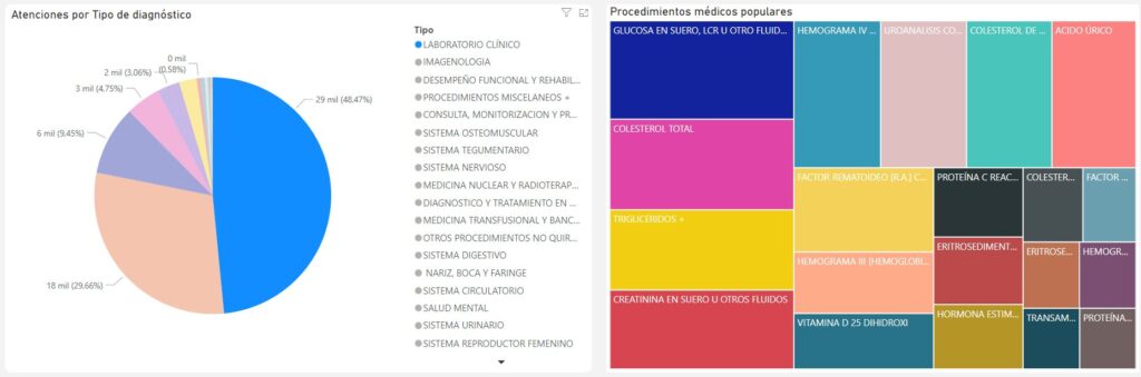 artrosis 8