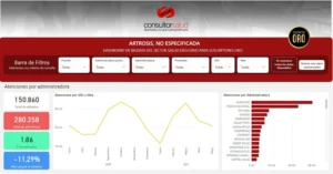 bigdata-artrosis