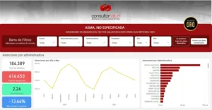 bigdata-asma