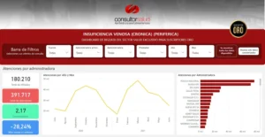bigdata-insuficiencia-venosa
