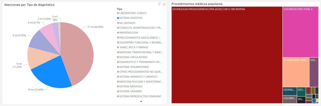 gastritis 6