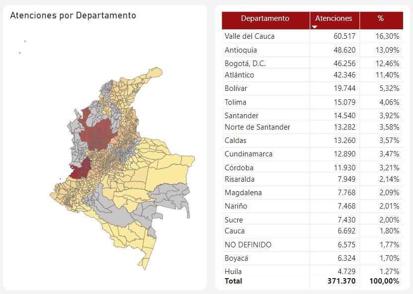 insuficiencia 4