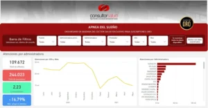 BIGDATA-Apnea-del-sueno