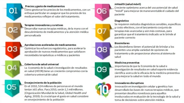 ISPOR Claudia Sterling