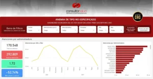 bigdata-anemia