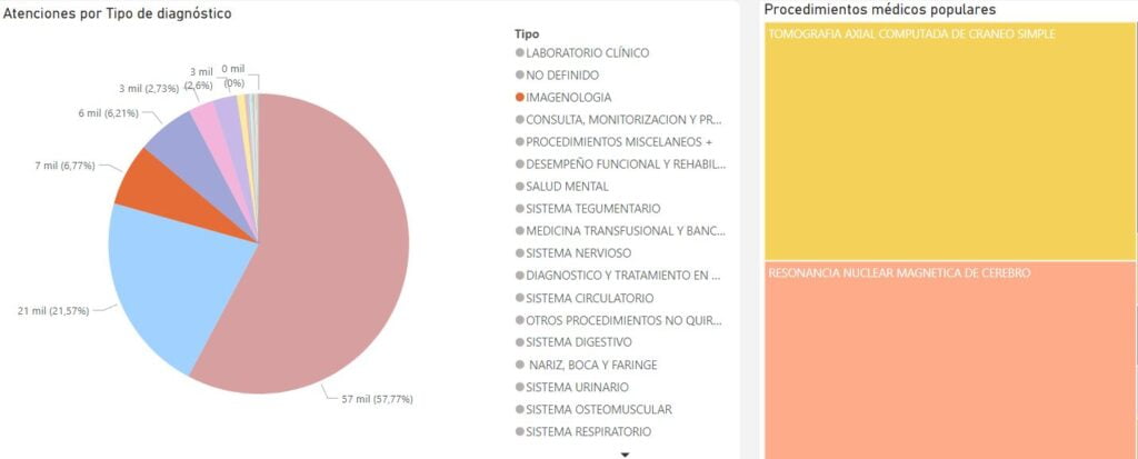 imagenologia epilepsia