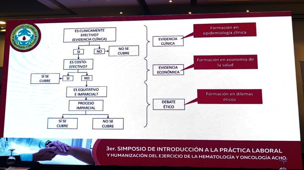 3er simposio de introduccion a la practica laboral y humanizacion del ejercicio de la hematologia y oncologia