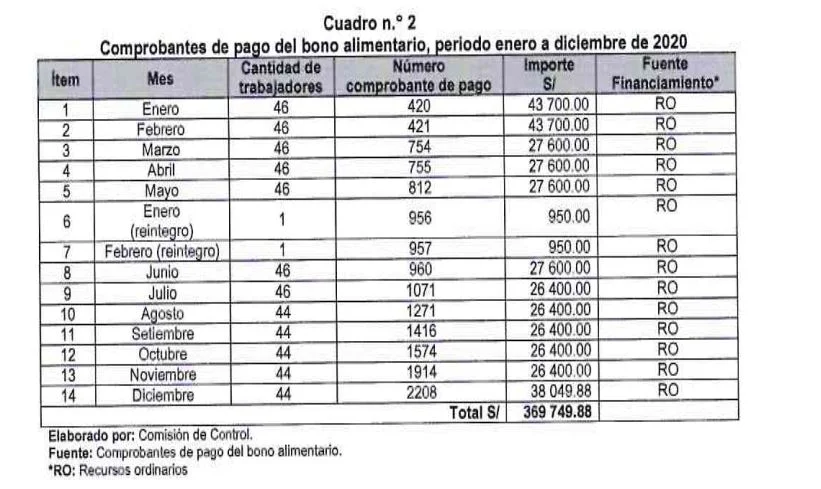 pago red de salud arequipa