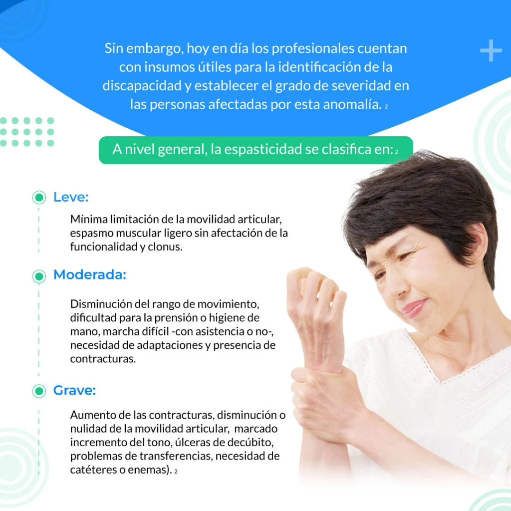 Evaluación clínica de la espasticidad: conozca algunas claves 2 infografia carrusel 2