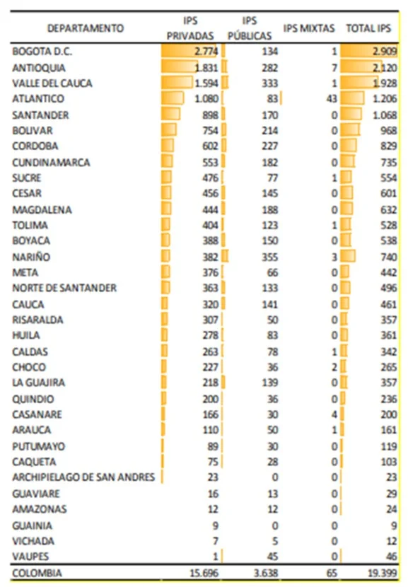 El asma y los determinantes del acceso de los pacientes 2 imagen asma 2