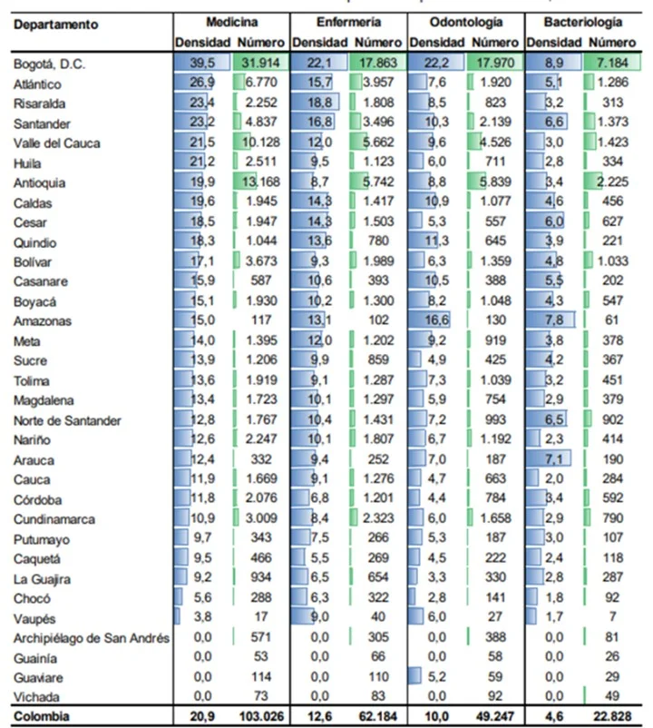 El asma y los determinantes del acceso de los pacientes 1 imagen asma reps