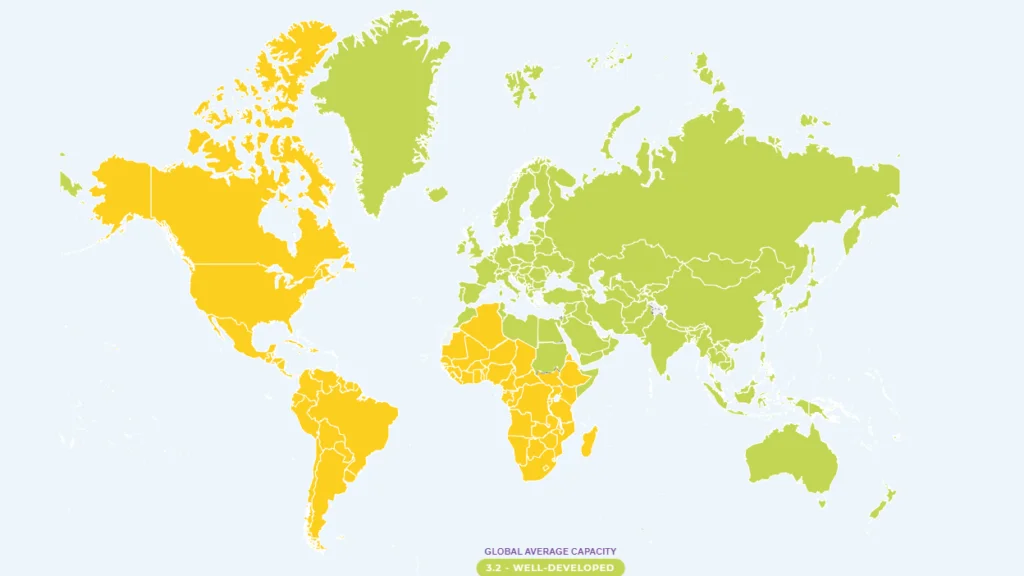 SCORE 2020: reporte de la OMS 2 2 5