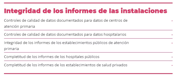 SCORE 2020: reporte de la OMS 5 5