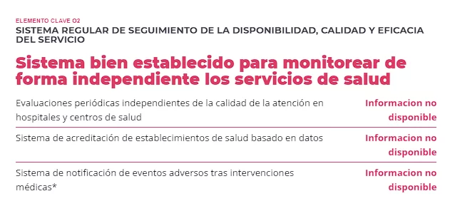 SCORE 2020: reporte de la OMS 6 6