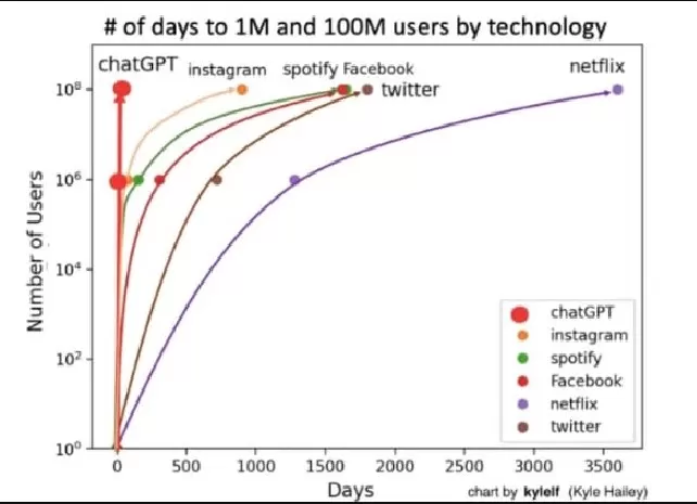 Inteligencia artificial IA