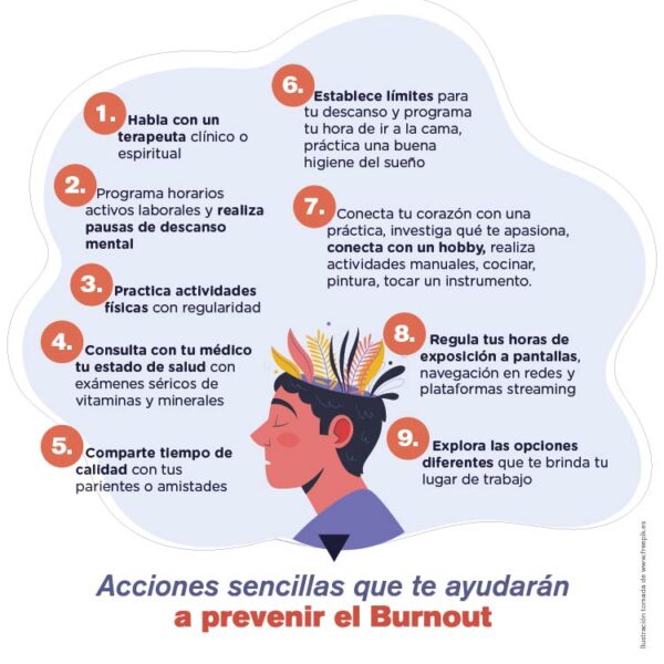 Síndrome de burnout: lo que esconde el agotamiento laboral