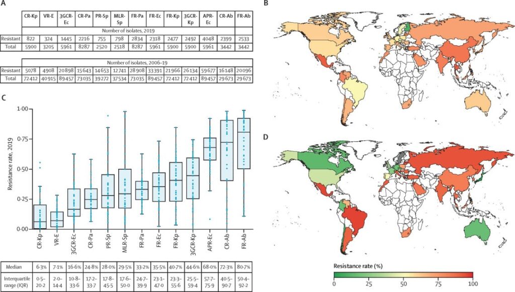 Mapa tasa de resistencia a los antibioticos 2019