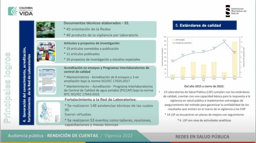 INS2