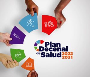 Plan Decenal de Salud del Ecuador