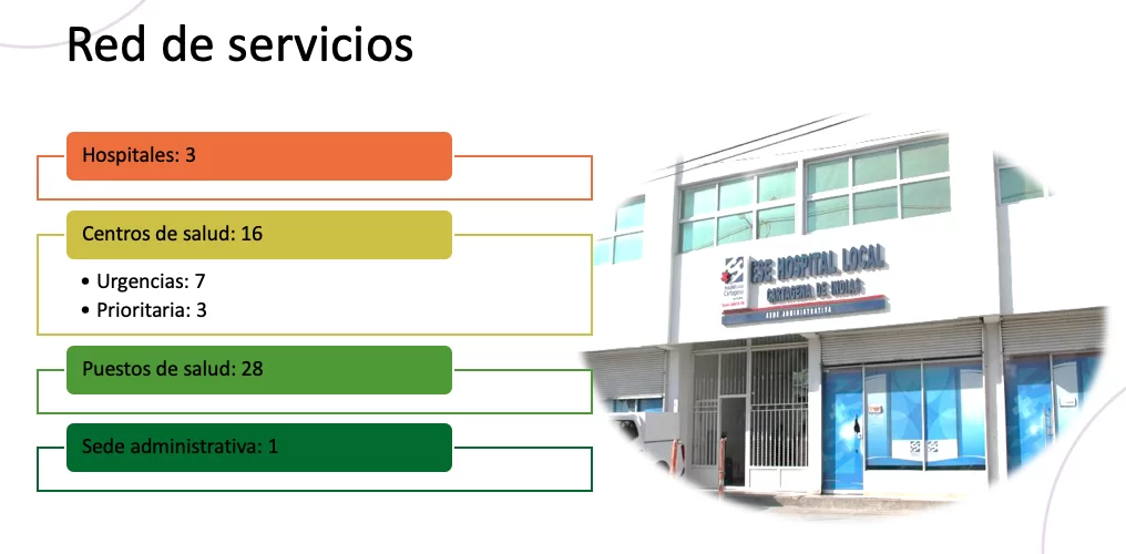 El caso de la ESE Hospital Local Cartagena de Indias - De la crisis a la transformación 4 Captura de Pantalla 2024 02 13 a las 3.37.37 p. m