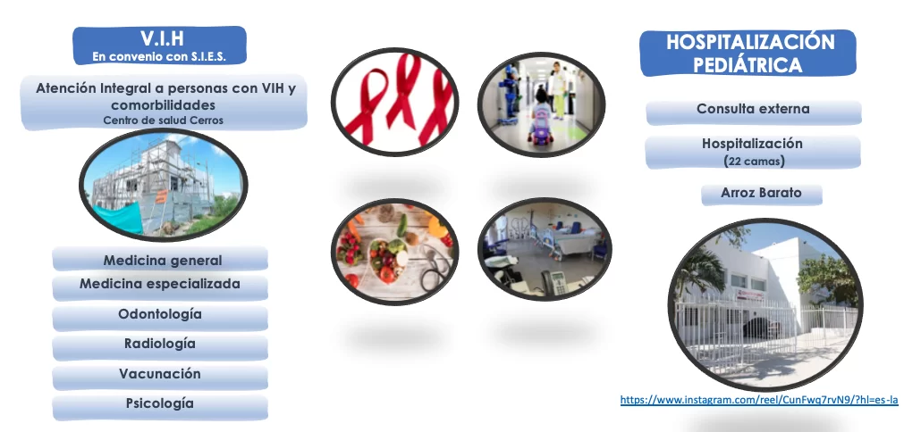 El caso de la ESE Hospital Local Cartagena de Indias - De la crisis a la transformación 9 Captura de Pantalla 2024 02 13 a las 4.05.38 p. m