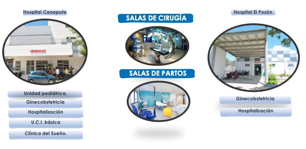 El caso de la ESE Hospital Local Cartagena de Indias - De la crisis a la transformación 10 Captura de Pantalla 2024 02 13 a las 4.07.44 p. m