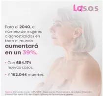 Iniciativa LaSOS Acho 2