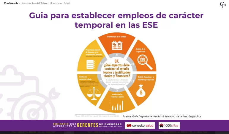 Gestión del Talento Humano en Salud: lineamientos, políticas y contratación para las ESE 4 image 41