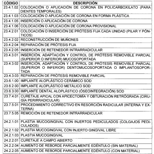 procedimientos odontologicos 2