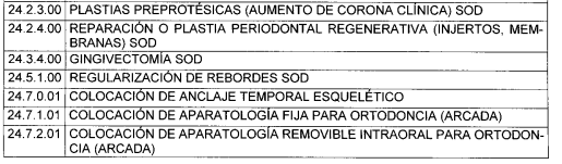 procedimientos odontologicos 3