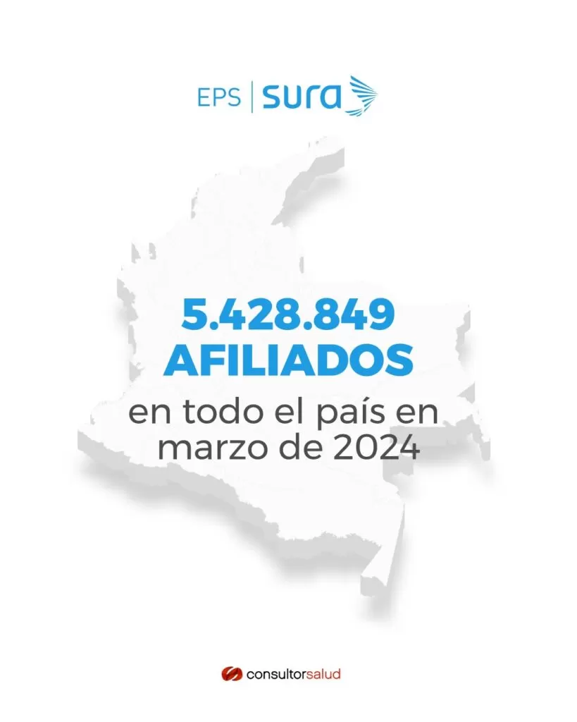 ÚLTIMA HORA: EPS Sura anuncia retiro voluntario del sistema de salud 1 ÚLTIMA HORA: EPS Sura anuncia retiro voluntario del sistema