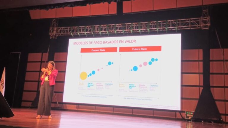 Segunda jornada – XV Congreso Internacional de Hospitales y Clínicas