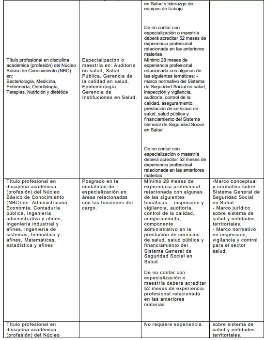 Nueva sede de la Supersalud en Ibagué: convocatoria abierta para talento en salud 2 Nueva sede de Supersalud en Ibagué: convocatoria abierta para talento en salud