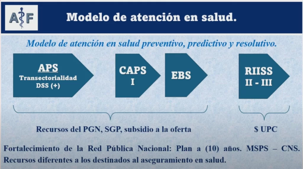 acuerdos fundamentales 01
