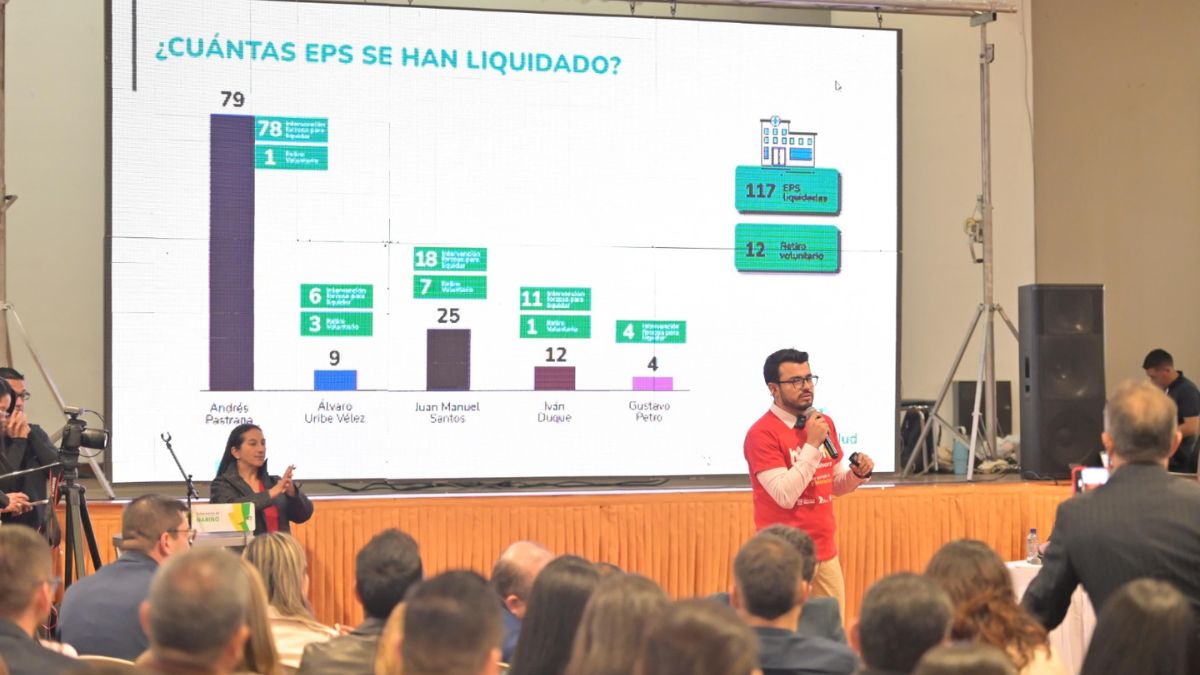 Supersalud reafirma necesidad de uso eficiente de recursos de salud en Pasto