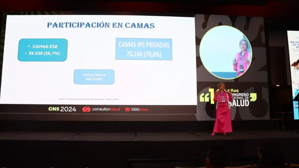 Inicia el XIX Congreso Nacional de Salud: expertos ponen en el centro del debate el futuro del sistema de salud colombiano 11 ACESI