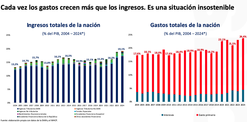 Captura de Pantalla 2024 09 06 a las 3.59.24 p. m