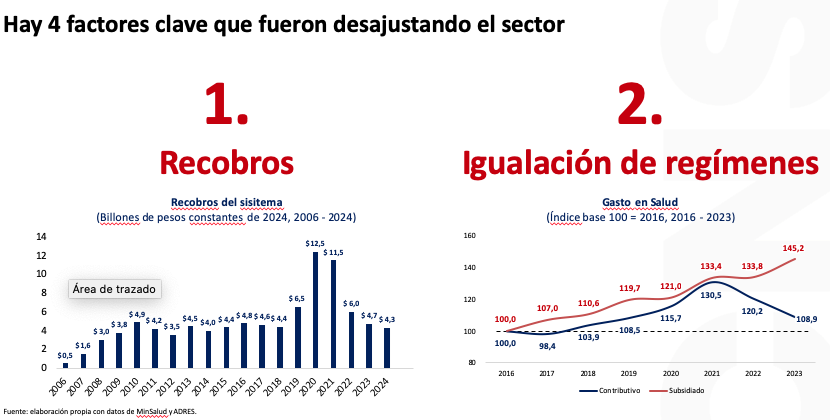 Captura de Pantalla 2024 09 06 a las 4.01.56 p. m 1