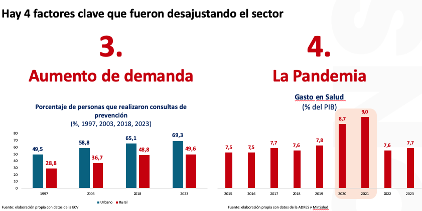 Captura de Pantalla 2024 09 06 a las 4.02.11 p. m 1