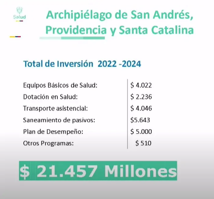 Más de $300 mil millones invertidos en La Guajira: rendición de cuentas Minsalud 7 inversion en san andres