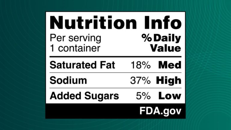 FDA propone etiquetado frontal nutricional para combatir enfermedades crónicas en EE. UU.