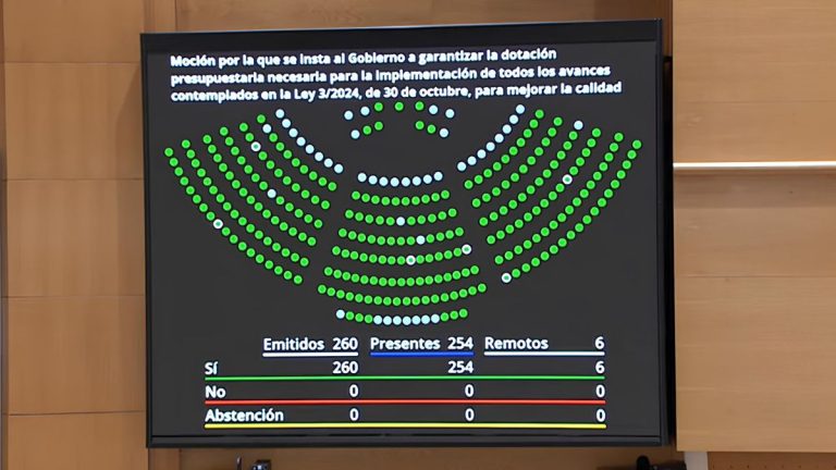 Sin financiación y sin respuestas la Ley ELA sigue en el limbo presupuestario